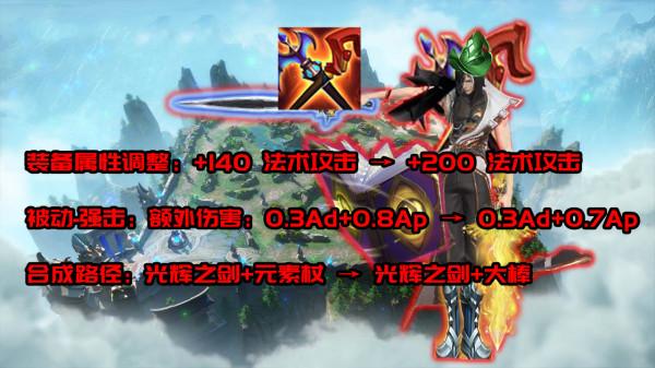 體驗服3日更新:3英雄調整,無敵冰甲上線,帽子削弱泣血加強 體驗服3日更新:3英雄調整,無敵冰甲上線,帽子削弱泣血加強