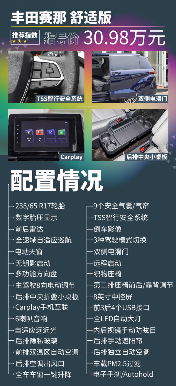 豐田賽那上市，買哪款最划算？