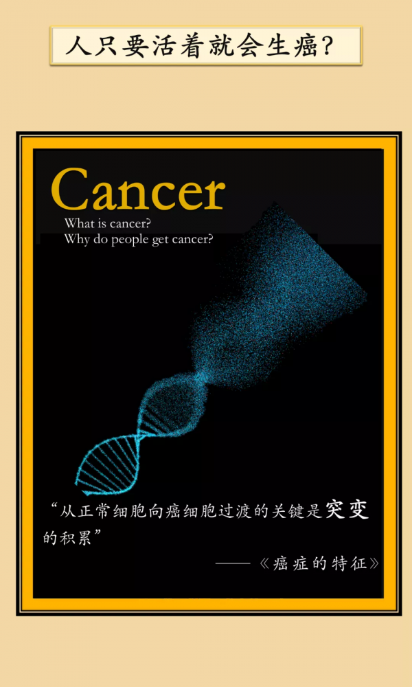 人只要活著就會得癌症嗎? 人只要活著就會得癌症嗎?