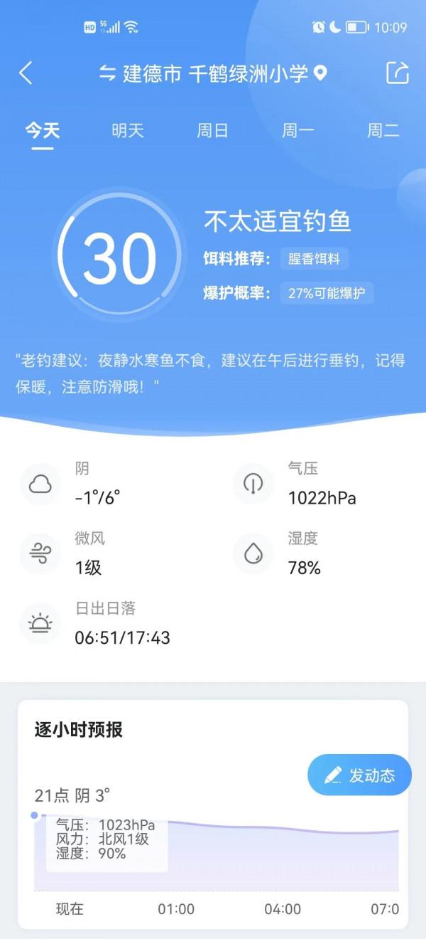2022年2月4日至此時釣生最大黃尾，黃尾不怕你大嘴也只有一點點大