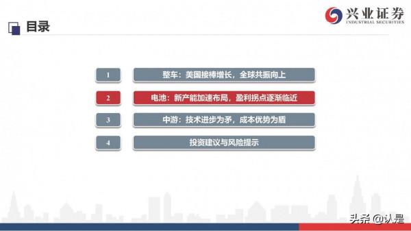 新能源車行業研究與投資策略：電動車市場開啟最美篇章