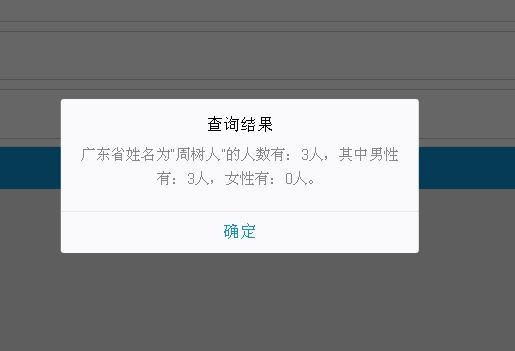 周杰倫的知名度相當於7倍的周樹人？周姓人飛花令、《周姓詩譜》