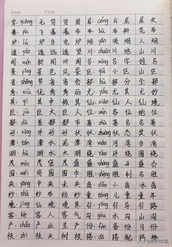 (手寫版37頁)二年級語文上1-8單元總結,重難點歸納,收藏列印 (手寫版37頁)二年級語文上1-8單元總結,重難點歸納,收藏列印