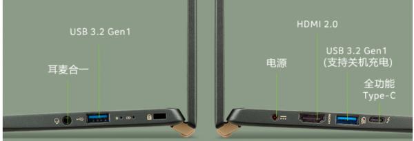 2021年中一萬元內1kg以下超輕薄筆記本選購指南