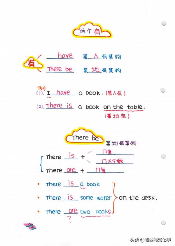 小學學霸必備！英語七大詞性之動詞，語法如此簡單，建議收藏列印