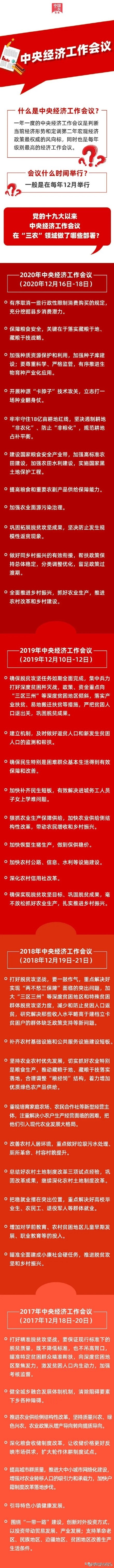明年三農工作重點是什麼？中央經濟工作會議透露出這些資訊