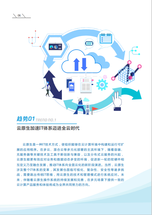 騰訊 &vert; 融合2022年十大數字科技前沿應用趨勢 （附下載）