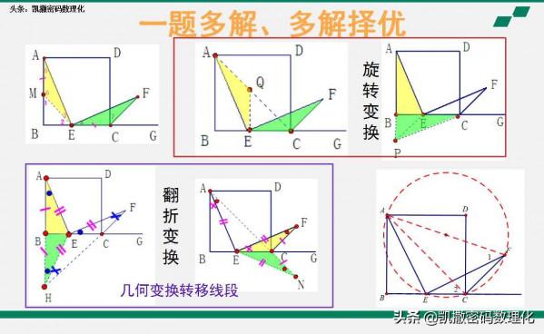 熬了整整七夜！我把初中三年，1-6冊數學整理成200頁筆記和易錯題