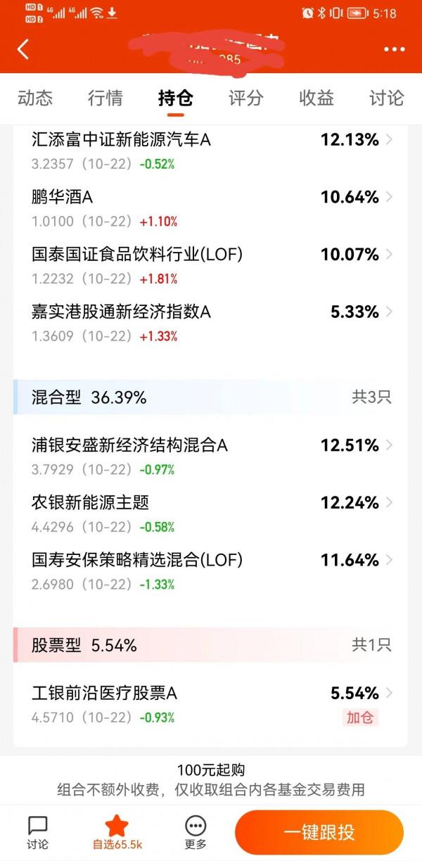 基金投資法則簡明扼要,就三個字:買、等、賣,今天說說我的理解 基金投資法則簡明扼要,就三個字:買、等、賣,今天說說我的理解