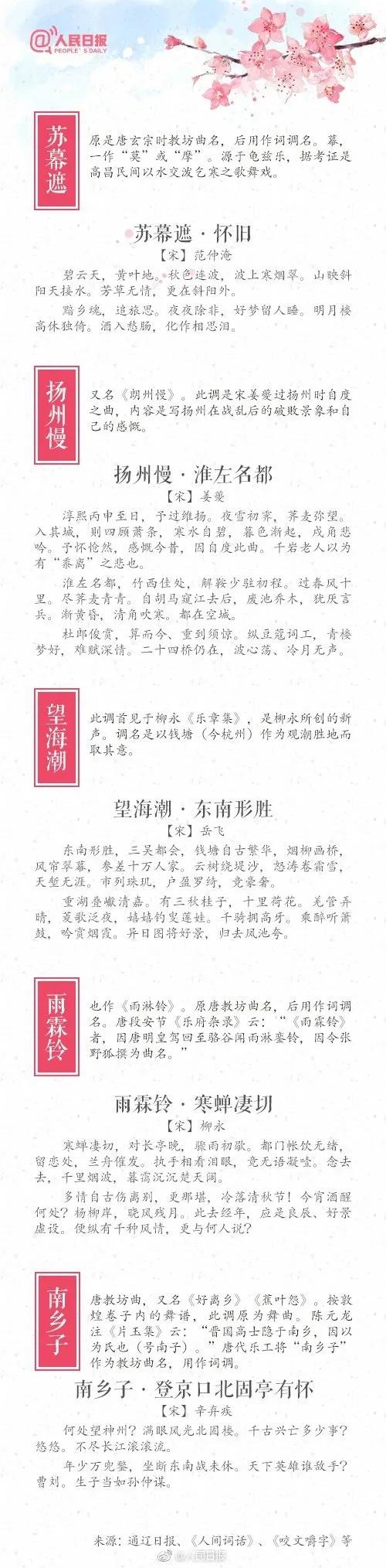 人民日報整理~45個經典詞牌名的由來!經典古詩詞知識,收藏學習 人民日報整理~45個經典詞牌名的由來!經典古詩詞知識,收藏學習