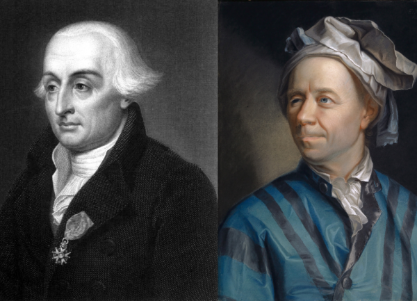 150萬公里,比月球還遠5倍,韋伯望遠鏡即將發射,為啥要去L2點? 150萬公里,比月球還遠5倍,韋伯望遠鏡即將發射,為啥要去L2點?