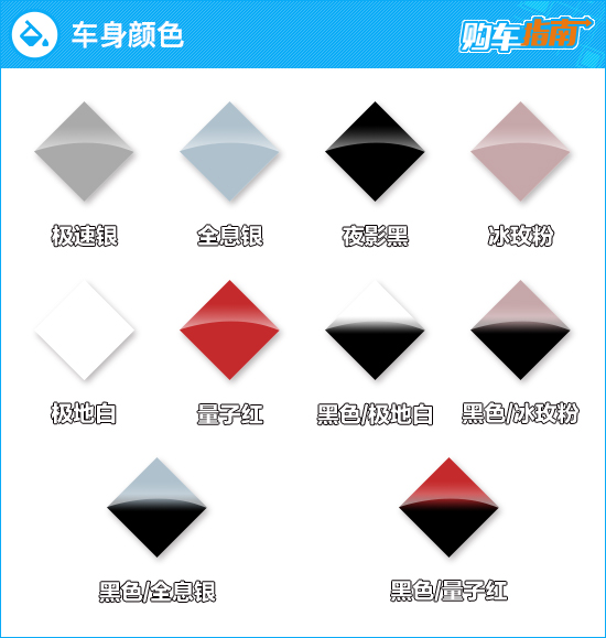 推薦70科技版 AION S Plus購車指南 推薦70科技版 AION S Plus購車指南