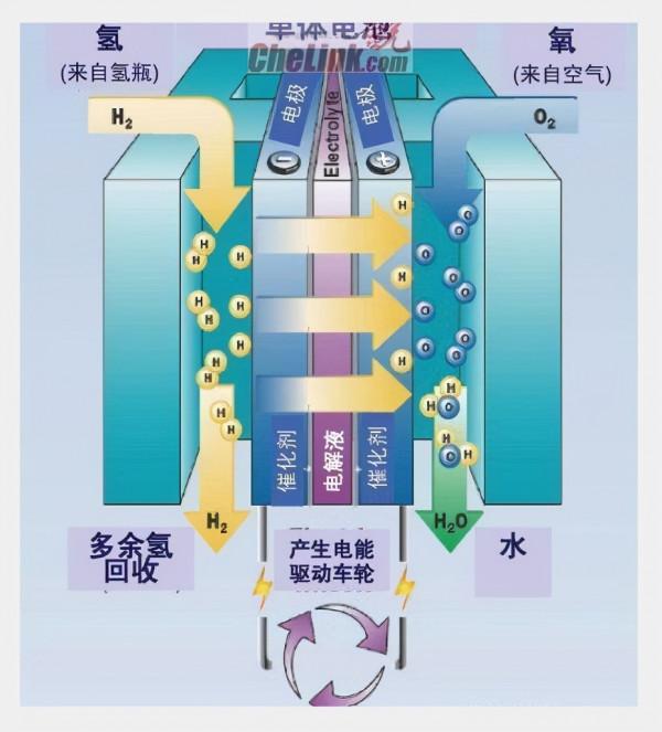 “賭徒”日本，這次又賭上了國運？他們為何瘋狂押寶氫能源？