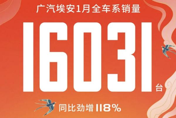 新能源1月盤點：銷量超20萬，比亞迪仍是新能源霸主