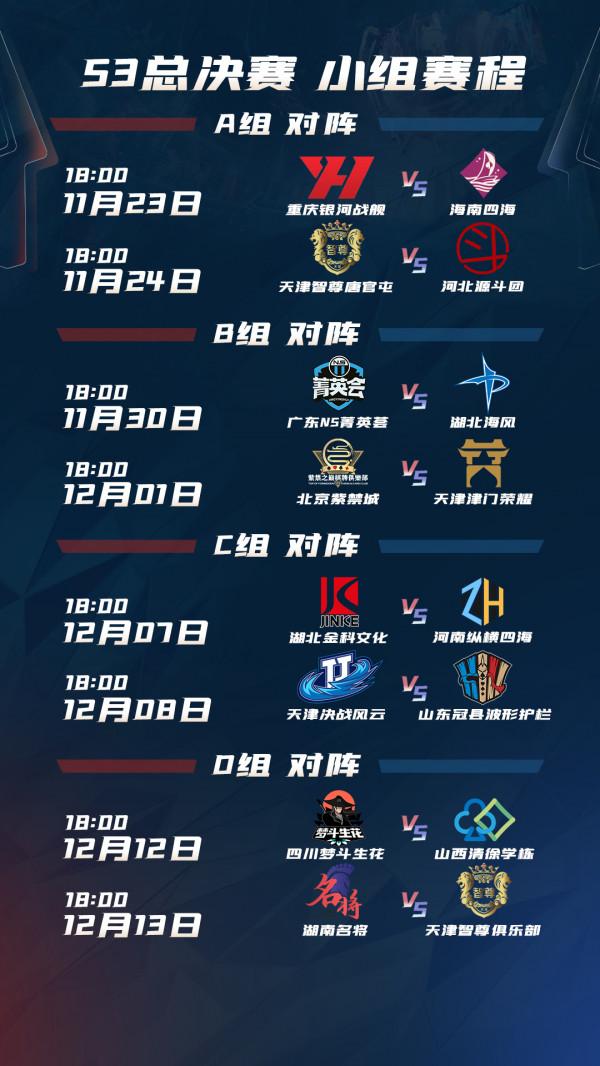 S3總決賽——突遭變故湖北穩住，滿員戰力河南來襲