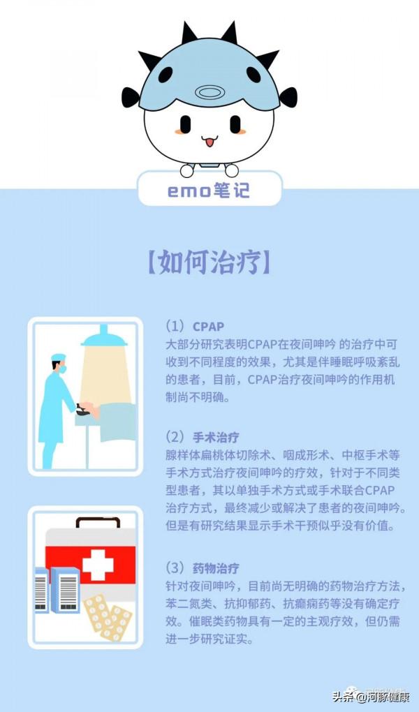 河豚健康:晚上打呼嚕?你有“夜間呻吟症”嗎? 河豚健康:晚上打呼嚕?你有“夜間呻吟症”嗎?