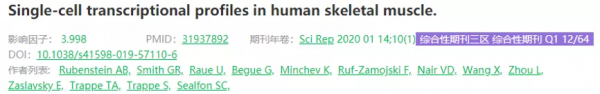 玩轉單細胞測序｜肌肉組織研究思路大揭秘