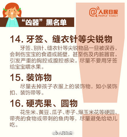 爸媽警惕!傷娃“兇器”黑名單 爸媽警惕!傷娃“兇器”黑名單