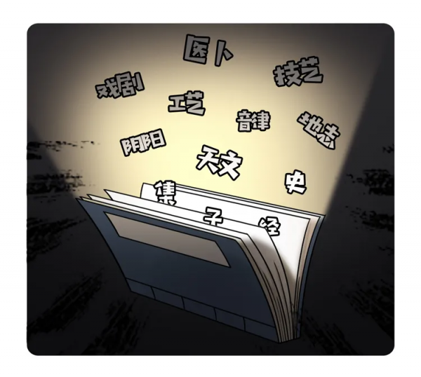 2冊《永樂大典》便能拍出6500萬元的高價，這是部什麼奇書？