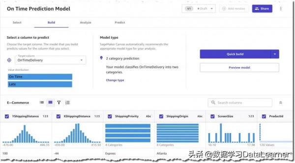 亞馬遜雲（AWS）釋出無程式碼機器學習平臺SageMaker Canvas