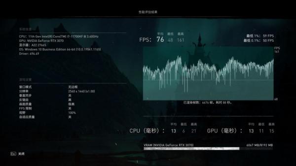 雙十一裝機配置推薦：11代酷睿i7加3070顯示卡一起上賊船