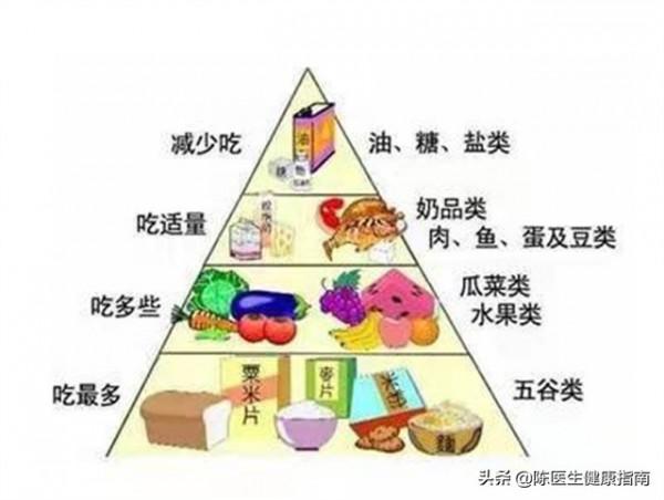 空腹血糖12.6，不打胰島素，不吃降糖藥物，能恢復正常嗎？