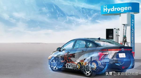 氫燃料電池汽車:十萬億市場蓄勢待發,關注三條主線 氫燃料電池汽車:十萬億市場蓄勢待發,關注三條主線