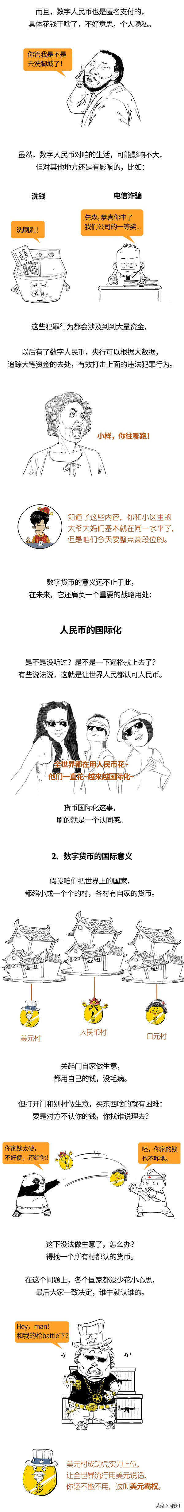 數字人民幣上線，只是讓錢變成數字？這個事可沒你想的那麼簡單