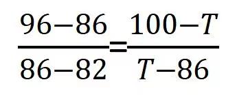 看懂賦分和選科，正確開啟安徽新高考模式