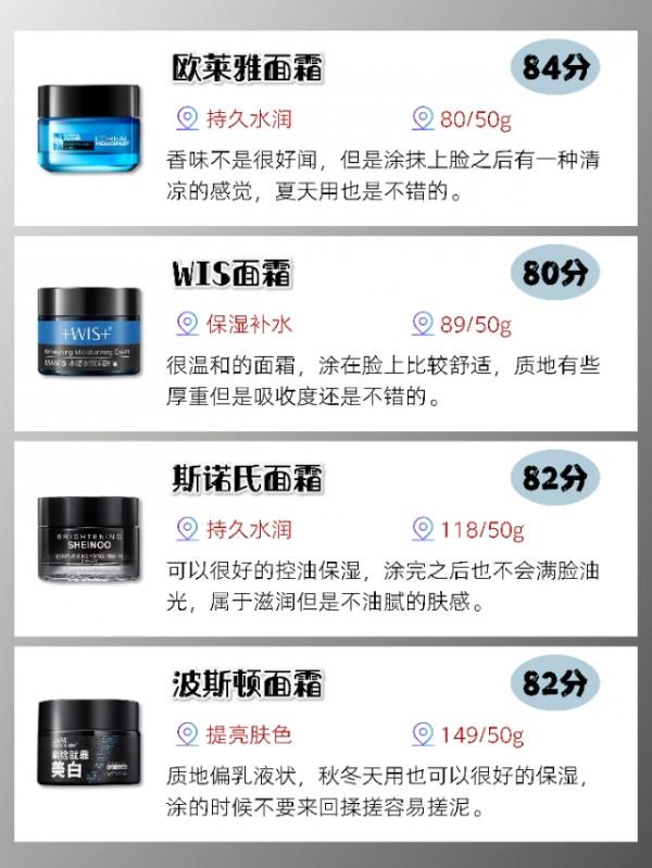 有救了！秋冬維穩好物分享！面霜合集