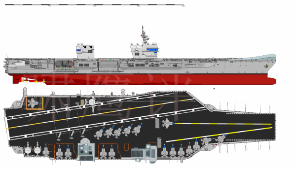 架空：基洛夫續作，中俄聯合研發296個垂髮的導彈叢林，21055計劃