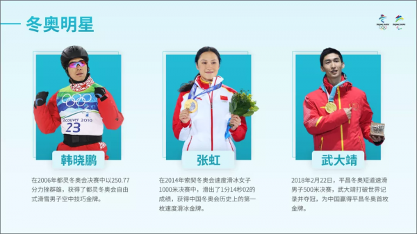 我幫冬奧會做了一份PPT,吉祥物太「可愛」 我幫冬奧會做了一份PPT,吉祥物太「可愛」