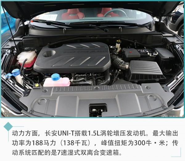 20英寸輪圈+主動安全系統 長安UNI-T買它最划算 20英寸輪圈+主動安全系統 長安UNI-T買它最划算