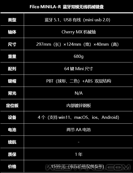 Filco MINILA-R 藍芽雙模機械鍵盤賞析 Filco MINILA-R 藍芽雙模機械鍵盤賞析