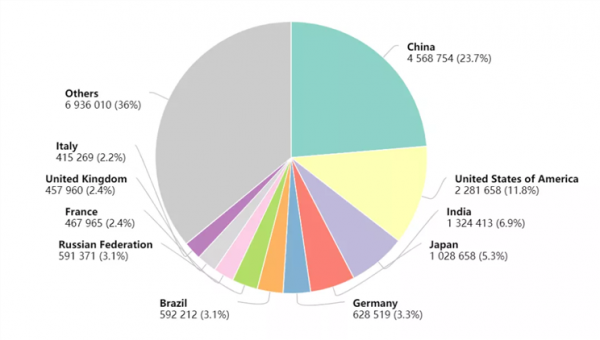 中國癌症高發,是長期吃肉引起的?勸告:這3種肉確實要少吃 中國癌症高發,是長期吃肉引起的?勸告:這3種肉確實要少吃