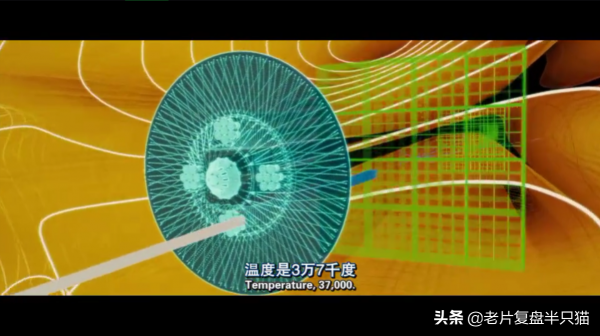 深度解析《流浪地球》姊妹篇——看人類如何進入太陽內部 深度解析《流浪地球》姊妹篇——看人類如何進入太陽內部