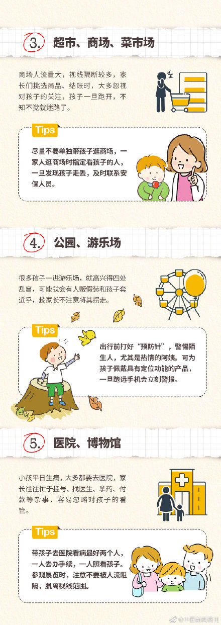 帶孩子到這5個場所，別放鬆警惕