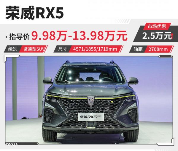 8萬多起 這些緊湊型SUV要啥有啥!用來家用妥妥的 8萬多起 這些緊湊型SUV要啥有啥!用來家用妥妥的