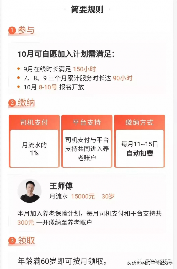 有網約車平臺宣佈要給司機交社保了,但有這幾點要求 有網約車平臺宣佈要給司機交社保了,但有這幾點要求