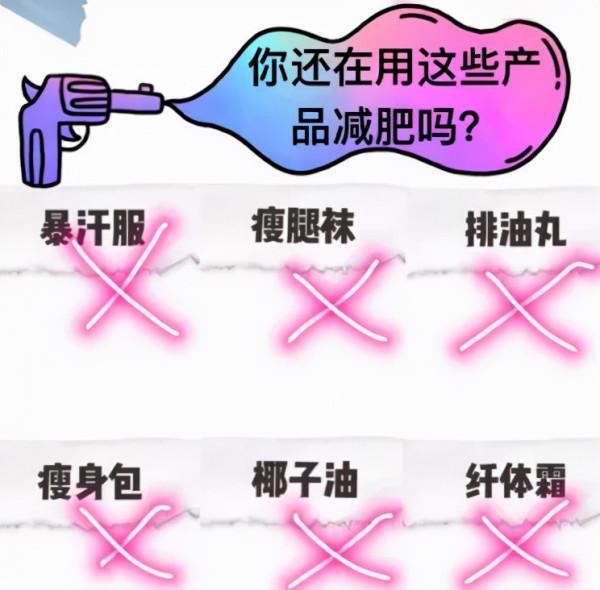 小紅書上的“活埋式”減肥法,你信了嗎?又是收割智商稅 小紅書上的“活埋式”減肥法,你信了嗎?又是收割智商稅