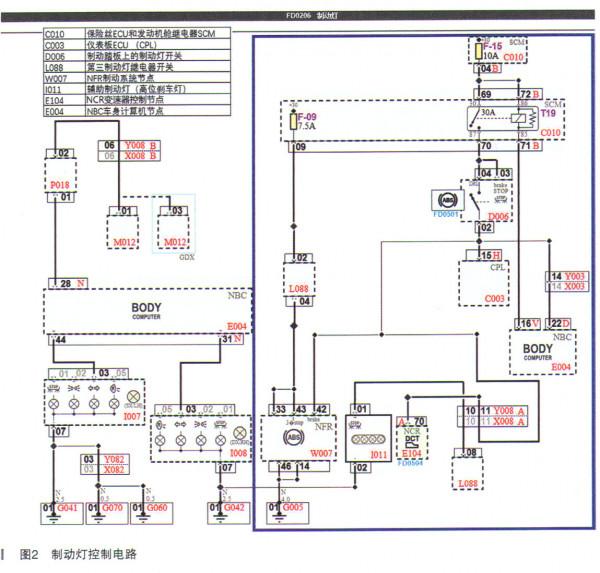 法拉利488GTB高位制動燈故障檢修 法拉利488GTB高位制動燈故障檢修