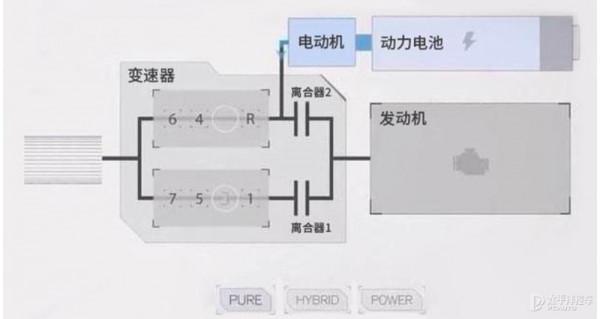 續航800km，支援快/慢充，領克這款SUV是真正能打&quot;雙田&quot;的插混？