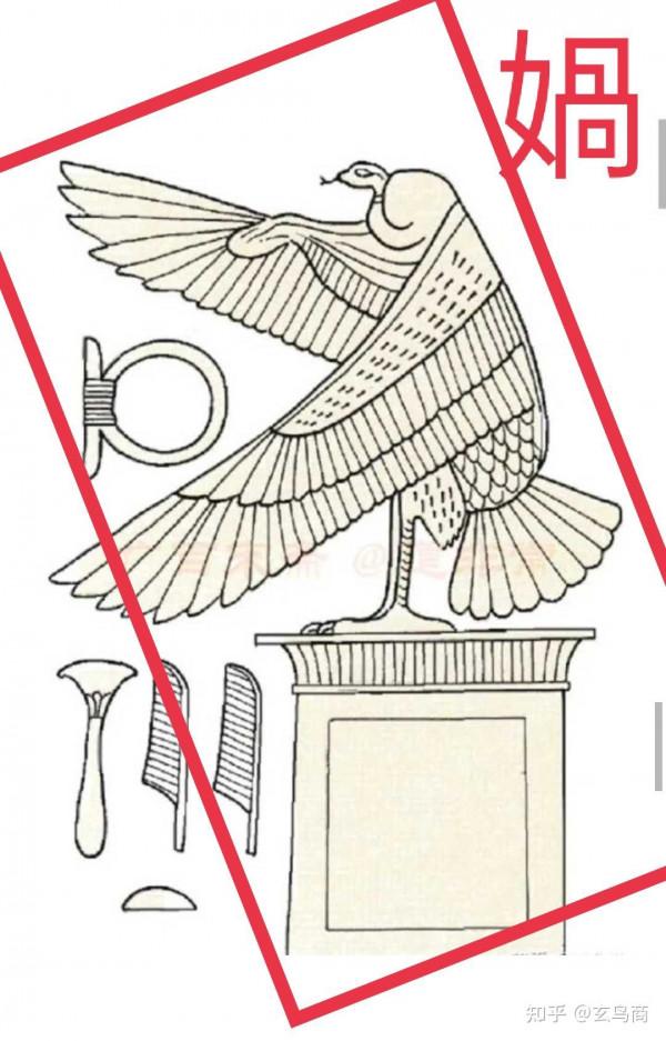 “伏羲”之原型