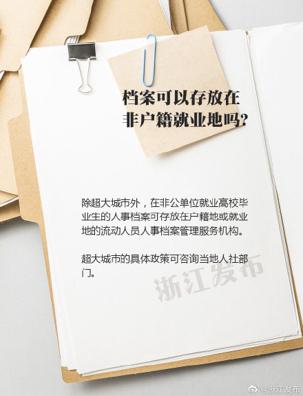 關於畢業生檔案，你的疑問有答案了