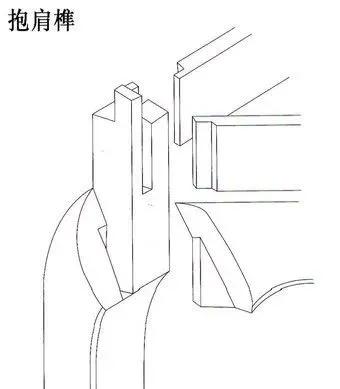 中國古典(傳統)傢俱術語 中國古典(傳統)傢俱術語