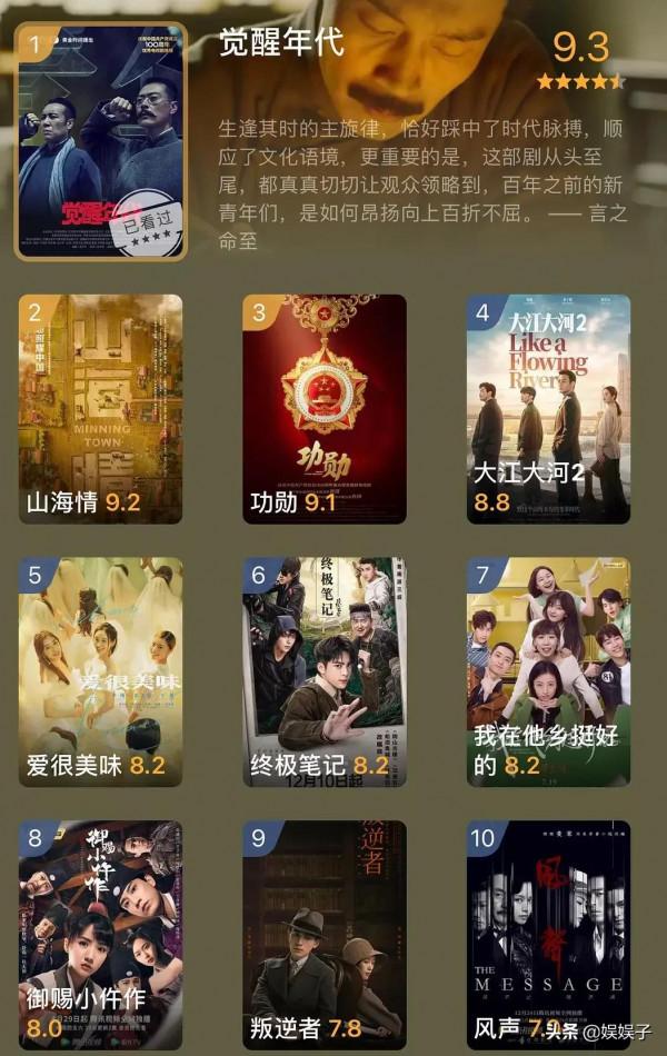 國產劇年榜公佈，國產top1《覺醒年代》，女性題材也相當出色
