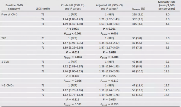 老年醫學專家:很多病都不是病,只是人老了!別再把衰老當病治 老年醫學專家:很多病都不是病,只是人老了!別再把衰老當病治