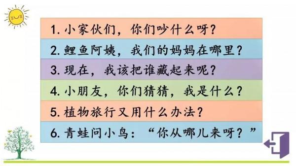 部編版二年級語文上冊期末總複習（句子專項訓練）