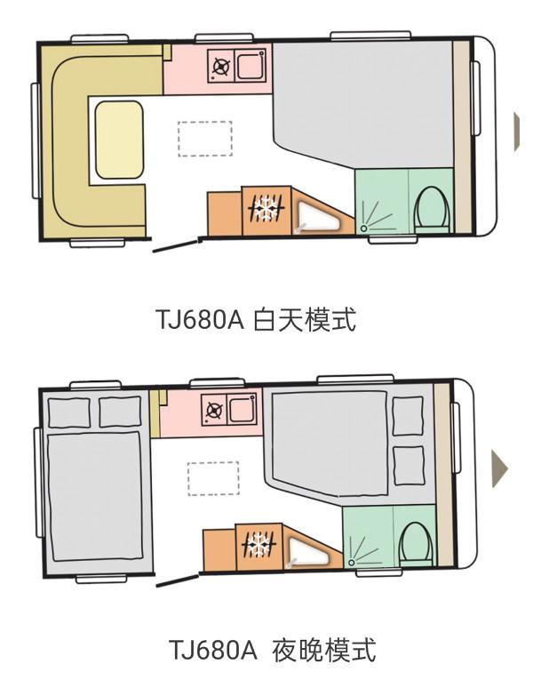 引進歐洲工藝技術，六米多拖掛居然有大空間多佈局，拓家拖掛房車