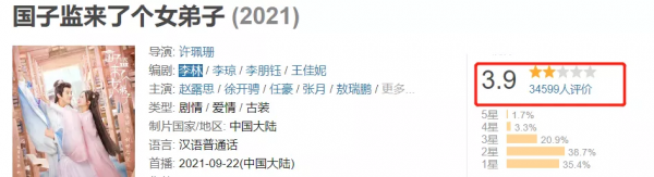 2021年堪稱“劇荒年”:迷霧劇場全軍覆沒,S級大製作頻頻被吐槽 2021年堪稱“劇荒年”:迷霧劇場全軍覆沒,S級大製作頻頻被吐槽
